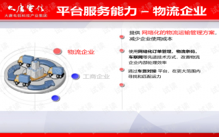 蛋糕店微信运营方案，蛋糕店微信运营方案怎么写