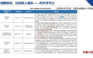 南通楼层运营管理招聘，南通楼层运营管理招聘信息