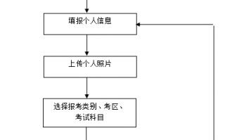 互联网运营笔试题目，互联网运营笔试题目及答案