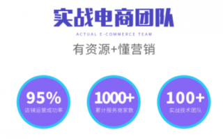 电商运营服务公司，电商运营主要做什么工作