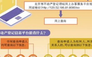 搜索运营招聘信息吗，搜索运营招聘信息吗可靠吗