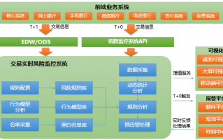 运营方案 总结范例，运营方案 总结范例怎么写