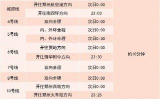 b2p运营时间，b2几点发车