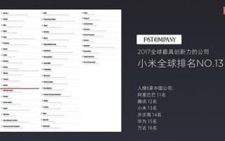 小米创新运营内部手册，小米创新运营内部手册是什么