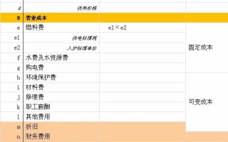 景区运营成本包括，景区运营成本包括哪些