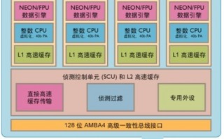 x-router运营版，x_router