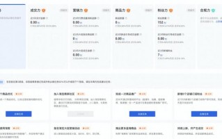 淘宝运营工具破解，淘宝运营工具破解教程