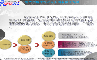 电商运营无线端，电商运营无线端是什么