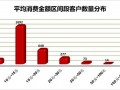 视频运营数据分析，视频运营数据分析报告