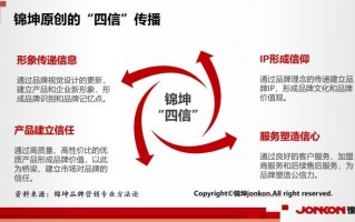 品牌运营策划，品牌运营策划方案