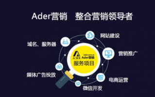 运营管理的设计思维，运营管理的设计思维导图