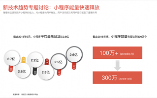 微信微博运营是干嘛的，微信微博运营是干嘛的啊