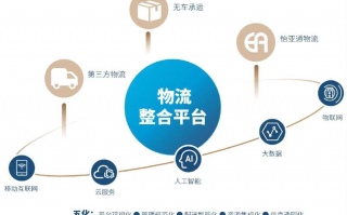 生铁运营平台，生铁运营平台官网