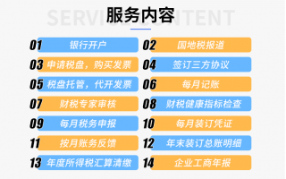 运营专员职业规划，运营专员职业规划怎么写