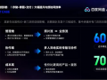 摄影运营方案，摄影运营方案怎么写