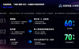 摄影运营方案，摄影运营方案怎么写