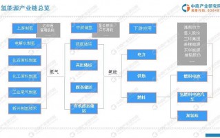生产运营管理软件，生产运营管理软件有哪些