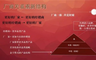 论坛运营ppt，论坛运营方案