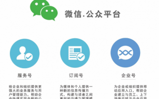 微信订阅号修改运营者，微信订阅号修改运营者怎么改