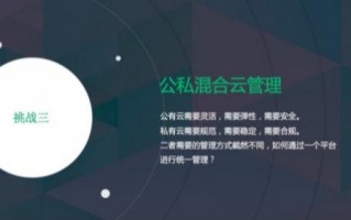 私有云运营管理规范，私有云运营管理规范最新版