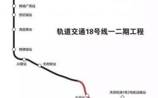 成都地铁一号线运营时间，成都地铁一号线运营时间表