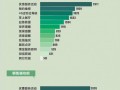 南京微信运营公司，南京微信运营公司有哪些