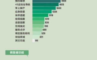 南京微信运营公司，南京微信运营公司有哪些