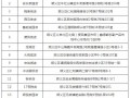 超市运营标准，超市运营标准有哪些