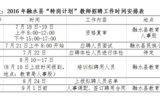 柳州招聘运营，柳州招聘运营总监最新信息