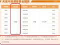 运营商网速，运营商网速排行