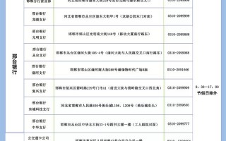 邯郸68路是否运营，邯郸68路车时间表