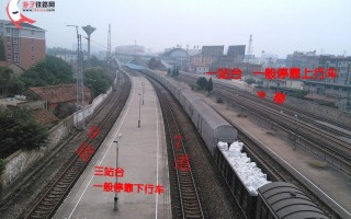 全国铁路客运营业站示意图，全国铁路客运营业站示意图册