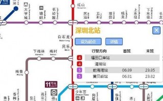 地铁运营的hmi含义，地铁运营功能