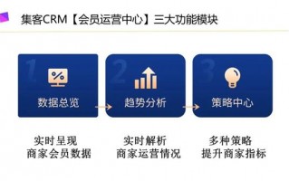 阿里做运营的，阿里做运营的工资高吗