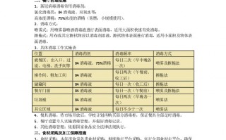 学校餐厅运营方案，学校餐厅运营方案模板范文