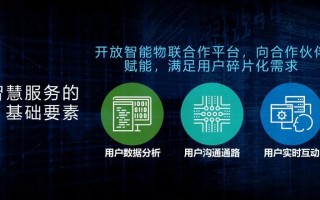 联想的运营模式，联想的运营模式效仿的是哪个