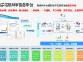 软件项目运营方案，软件项目运营方案怎么写