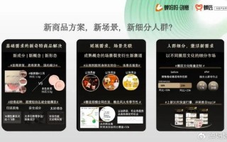书画网站运营，书画网站运营模式分析