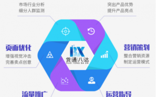 米米电商如何运营，米米电商是真是假
