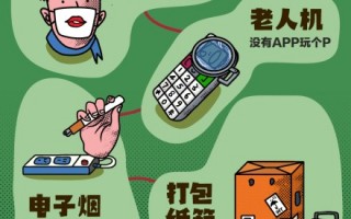 公司运营是干嘛的，公司运营是干嘛的工作