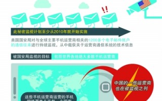 密巴巴怎么运营的，密巴巴运营模式