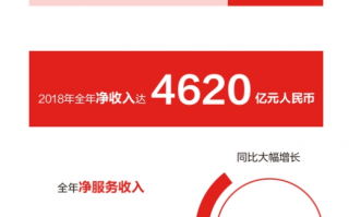 西峡京东运营中心，京东河南运营中心