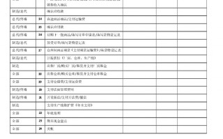 终端店铺运营手册，终端店铺运营手册怎么写