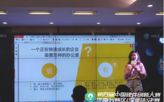 联合办公运营店长，联合办公运营店长职责