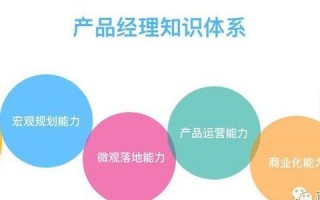 产品运营和产品经理的区别，产品运营和产品经理的区别是什么