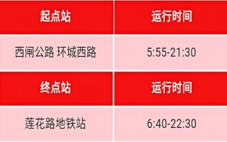 77路运营时间，77路车时间表