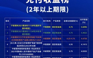 灯饰运营中心薪资制度，灯饰运营中心薪资制度怎么写