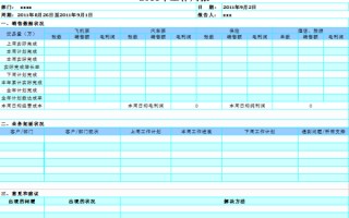 运营周报怎么写，运营周报怎么写内容
