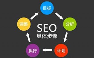 做运营能赚钱吗，做运营能赚钱吗现在