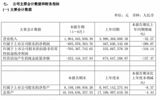 快餐厅运营计划书，快餐厅运营计划书怎么写